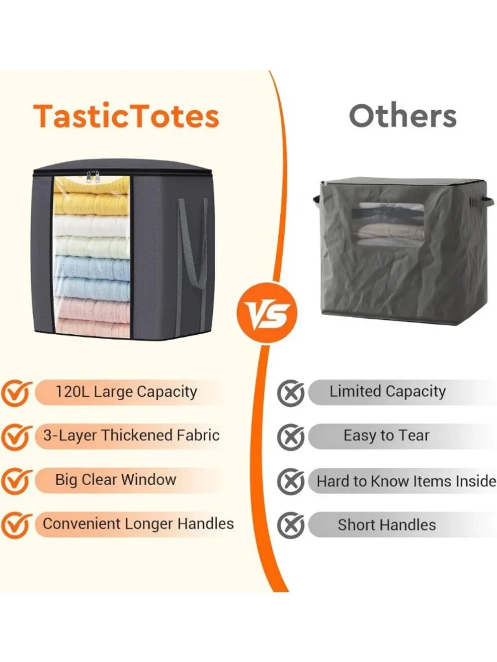 Extra Large Blanket Storage Bags, 120L, Foldable, Thick Fabric, 2 Pack